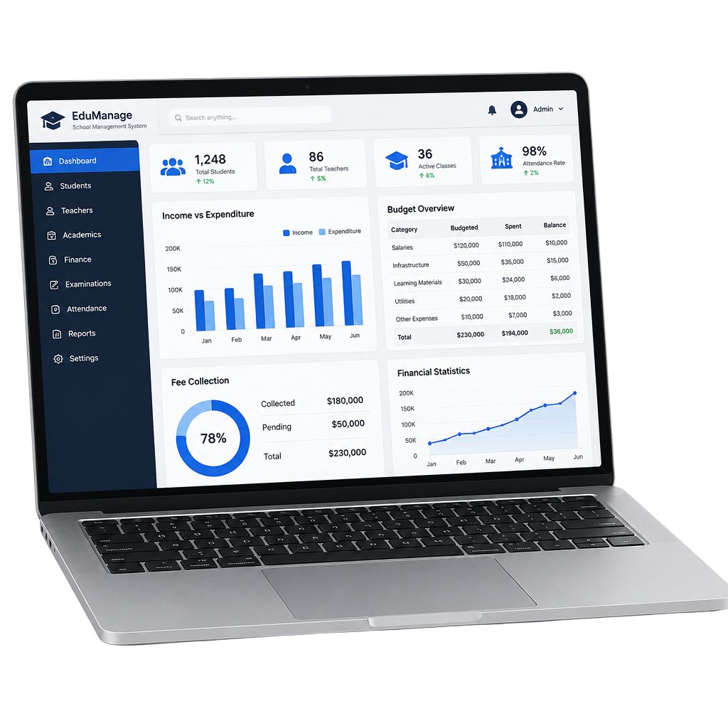 School Manager dashboard showing budgets, fee collection and financial statistics
